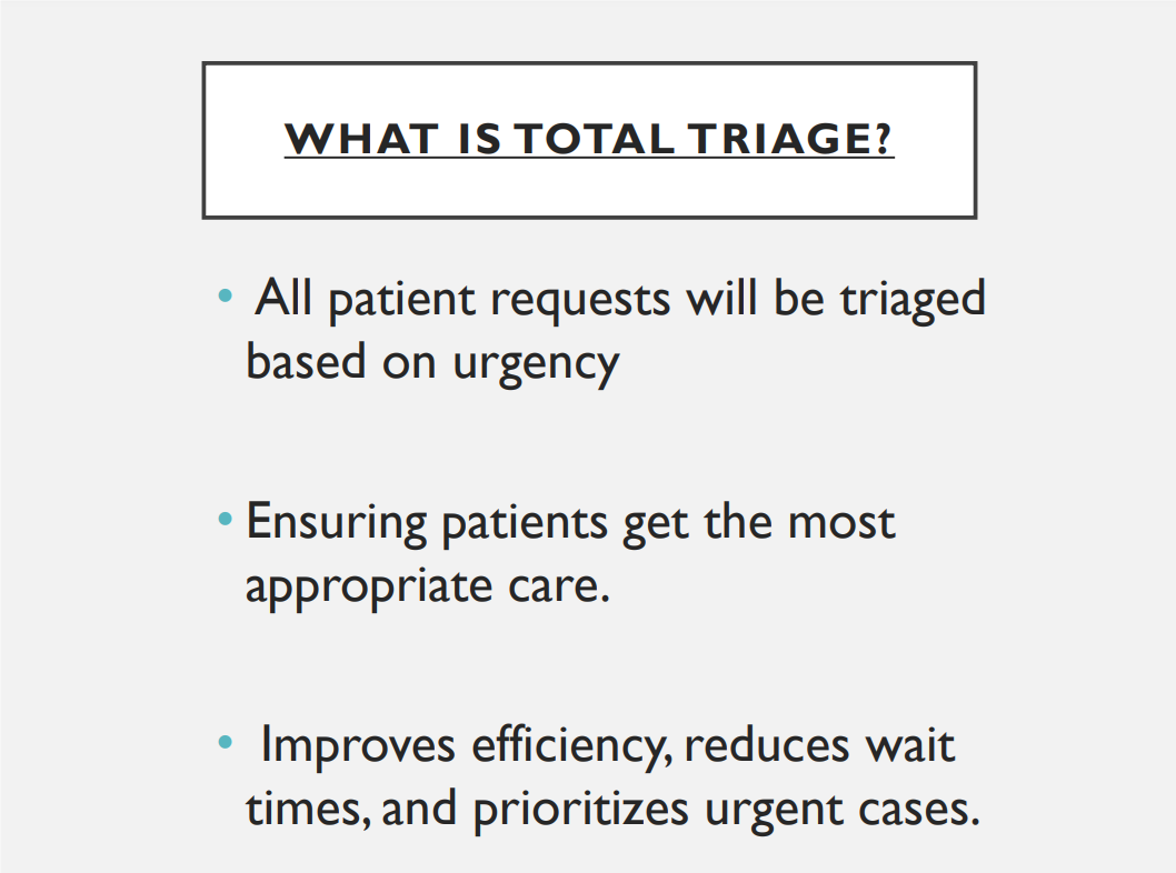 What is total triage? All patients requests will be triaged based on urgency. Ensuring patients get the most appropriate care. Improves efficiency, reduces wait times and prioritizes urgent cases.